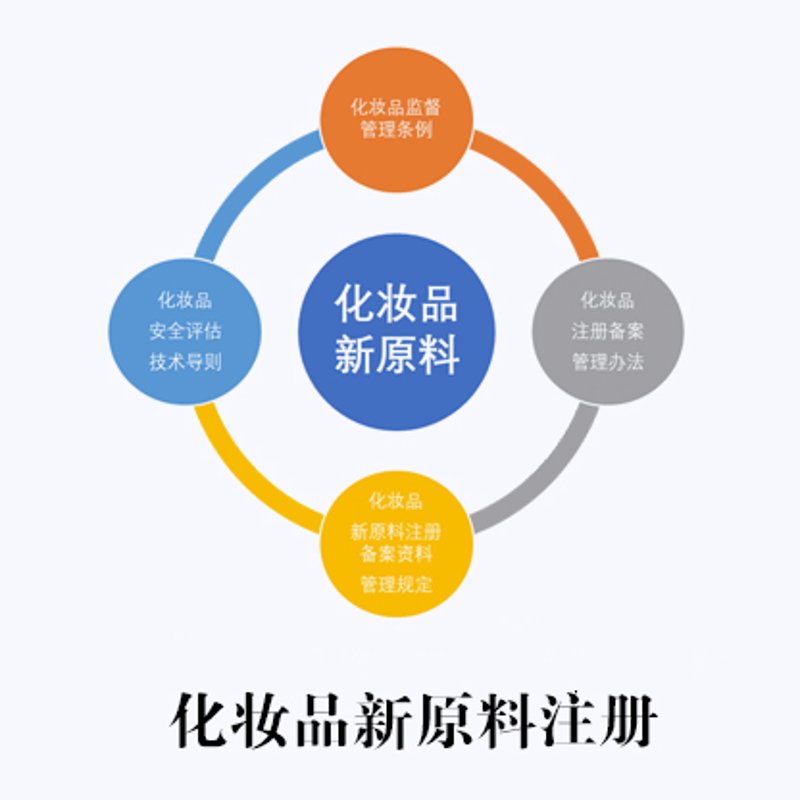 如何在北京找到性价比高的软件开发团队