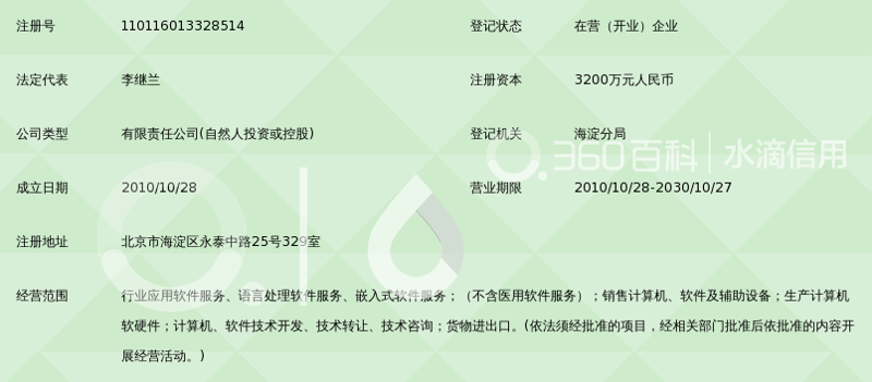 企业信息化:驶向数字化时代的快艇